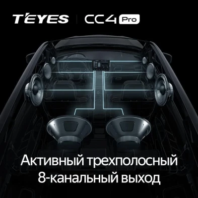 Штатная магнитола Teyes CC4 Pro 8/128 Volvo S80 (2006-2010)