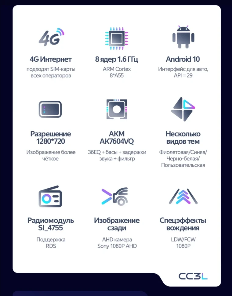 Штатная магнитола Teyes CC3L 4/32 Lada 2111 (1995-2014)