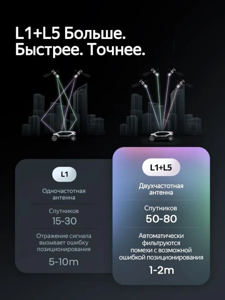 Штатная магнитола Teyes CC4 Pro 12/256 Dodge Dart (2012-2016)