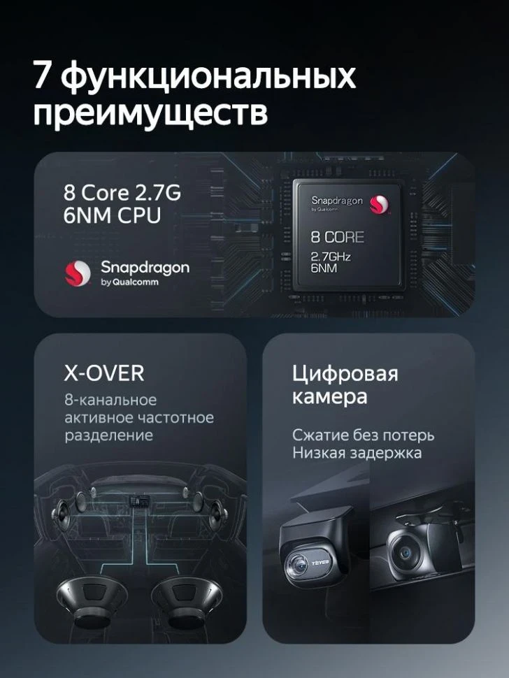 Штатная магнитола Teyes CC4 Pro 8/128 Haval H8 (2014-2017)